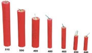 Chinese-thunders-sizes